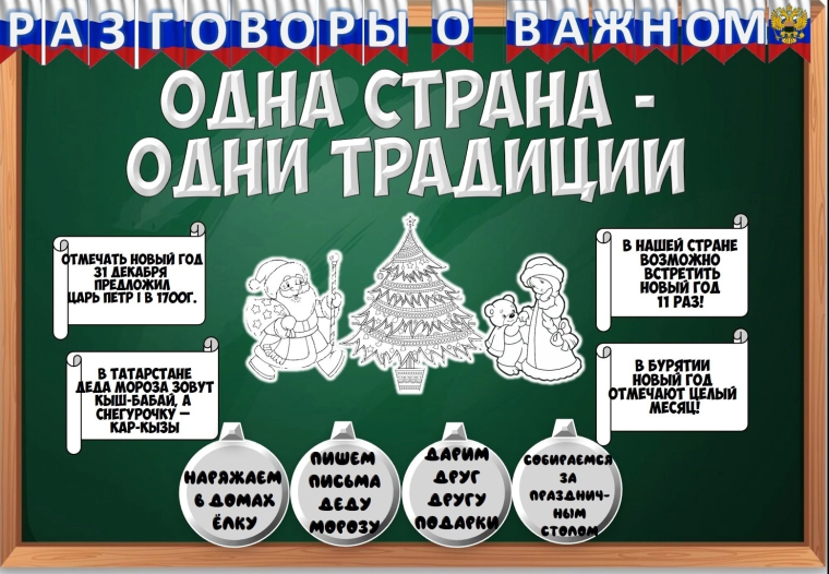 Разговоры о важном: Одна страна – одни традиции.