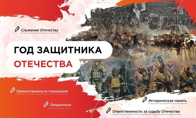 Разговоры о важном: Год защитника Отечества.